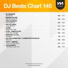 VA - Mastermix - DJ Beats Chart 140