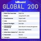 Billboard Global 200 Singles Chart 16.09.2023