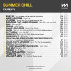 VA - Mastermix - Crate 076 summer Chill