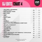 Mastermix - DJ Edits Chart Vol 4