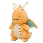 Symposium - Do You Remember How It Was 19961999