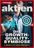 aktien Magazin 22/2026