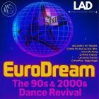 wiLLy Marando - Electric Pulse 90's and 2000's Disco Beats