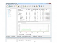 LizardSystems Remote Process Explorer 3.2.0