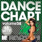 Dance Chart Vol.38