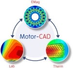 Ansys Motor-Cad v2.1.23