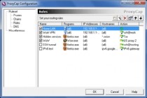 ProxyLabs ProxyCap 5.27 (x86)