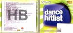 Dance Hitlist 2012.2