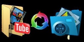 4K YouTube to MP3 v3.12.4.3690 + Portable