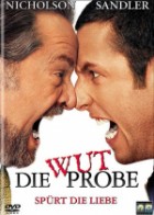 Die Wutprobe