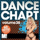 Dance Chart Vol.36